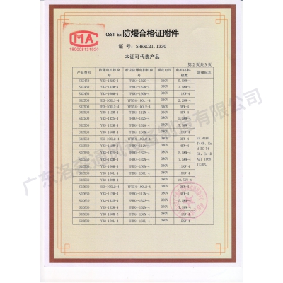 防爆合格證-防爆離心風機03