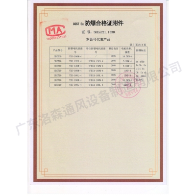 防爆合格證-防爆離心風機04
